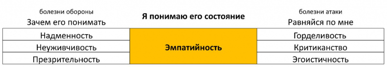 Иллюстрация к книге — ЧЕЛОВЕК: руководство по эксплуатации [_27.jpg]