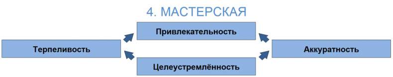 Иллюстрация к книге — ЧЕЛОВЕК: руководство по эксплуатации [_40.jpg]