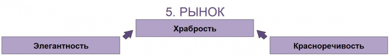 Иллюстрация к книге — ЧЕЛОВЕК: руководство по эксплуатации [_46.jpg]