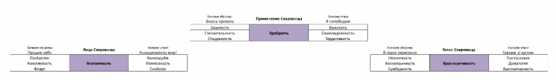 Иллюстрация к книге — ЧЕЛОВЕК: руководство по эксплуатации [_47.jpg]