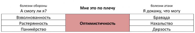 Иллюстрация к книге — ЧЕЛОВЕК: руководство по эксплуатации [_8.jpg]