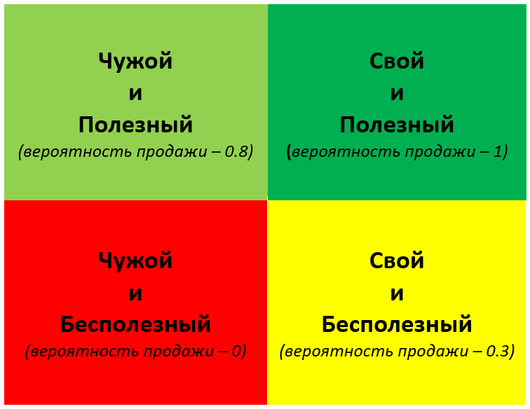 Иллюстрация к книге — Краеугольный квадрат согласия [i_001.jpg]