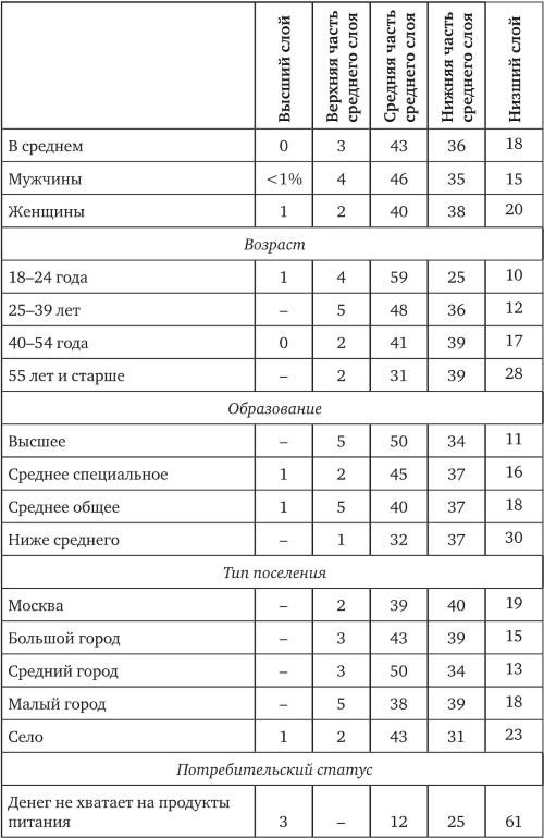 Иллюстрация к книге — Возвратный тоталитаризм. Том 2 [i_061.jpg]