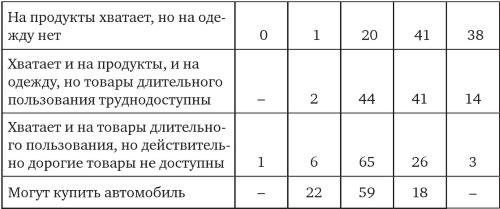 Иллюстрация к книге — Возвратный тоталитаризм. Том 2 [i_062.jpg]