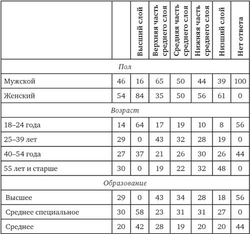 Иллюстрация к книге — Возвратный тоталитаризм. Том 2 [i_063.jpg]
