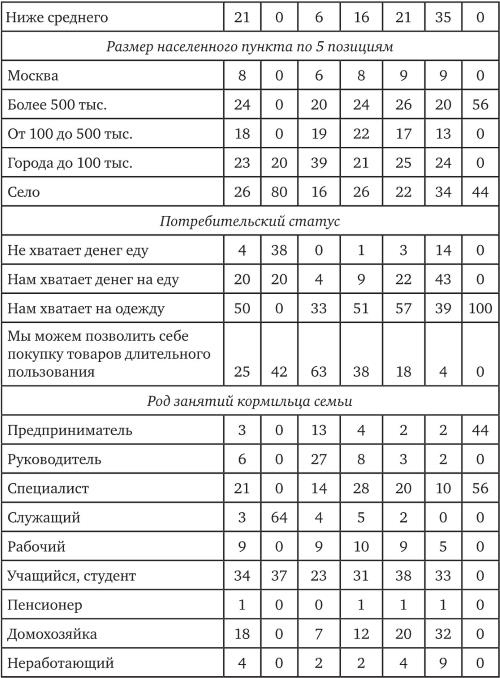 Иллюстрация к книге — Возвратный тоталитаризм. Том 2 [i_064.jpg]