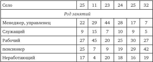 Иллюстрация к книге — Возвратный тоталитаризм. Том 2 [i_067.jpg]
