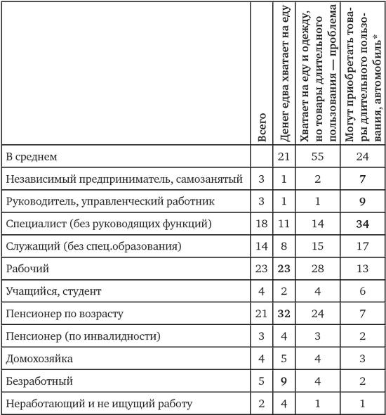 Иллюстрация к книге — Возвратный тоталитаризм. Том 2 [i_074.jpg]