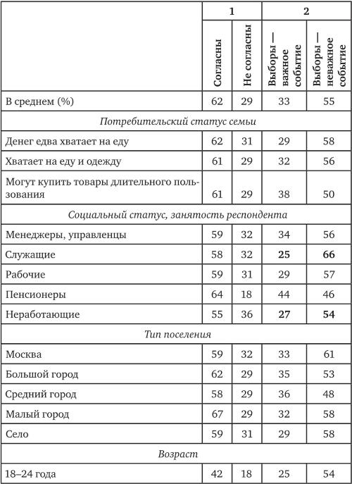 Иллюстрация к книге — Возвратный тоталитаризм. Том 2 [i_083.jpg]