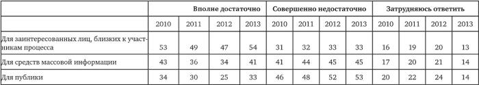 Иллюстрация к книге — Возвратный тоталитаризм. Том 2 [i_109.jpg]