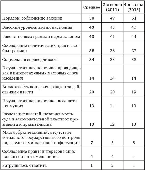 Иллюстрация к книге — Возвратный тоталитаризм. Том 2 [i_112.jpg]