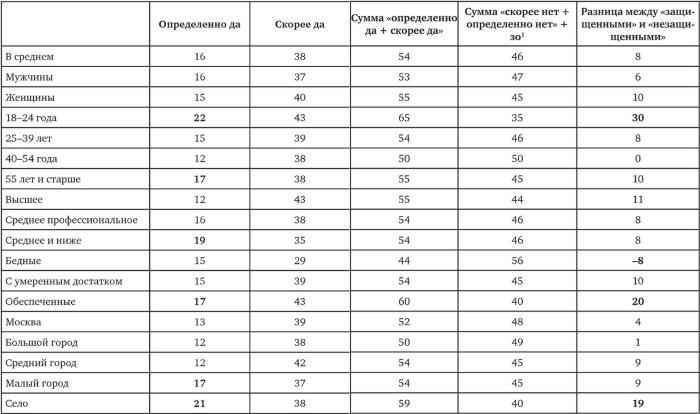 Иллюстрация к книге — Возвратный тоталитаризм. Том 2 [i_156.jpg]