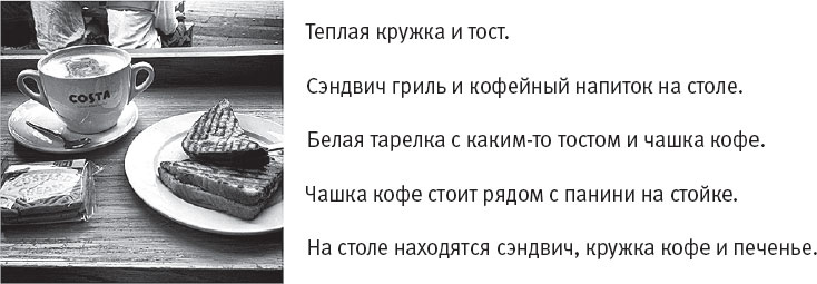 Иллюстрация к книге — Идиот или гений? Как работает и на что способен искусственный интеллект [i_041.jpg]
