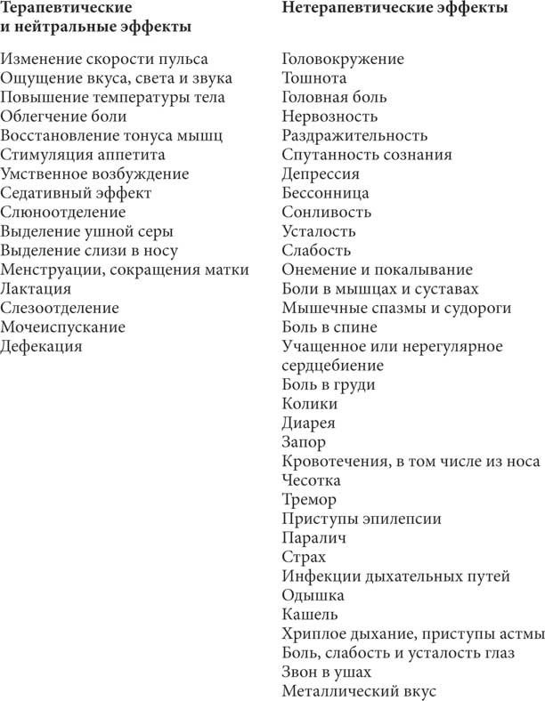 Иллюстрация к книге — Мир под напряжением. История электричества: опасности для здоровья, о которых мы ничего не знали [i_005.jpg]