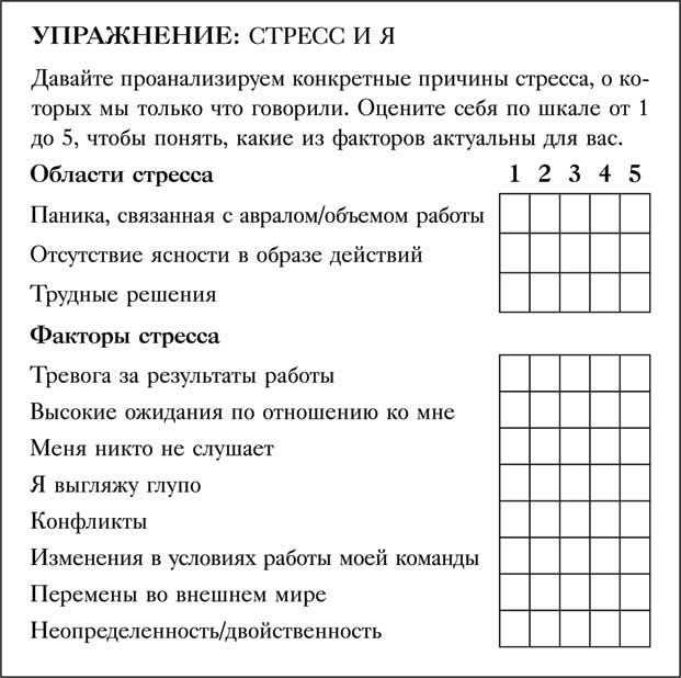 Иллюстрация к книге — Управление вниманием. 4 приема стать продуктивнее, меньше работать и все успевать [i_002.jpg]