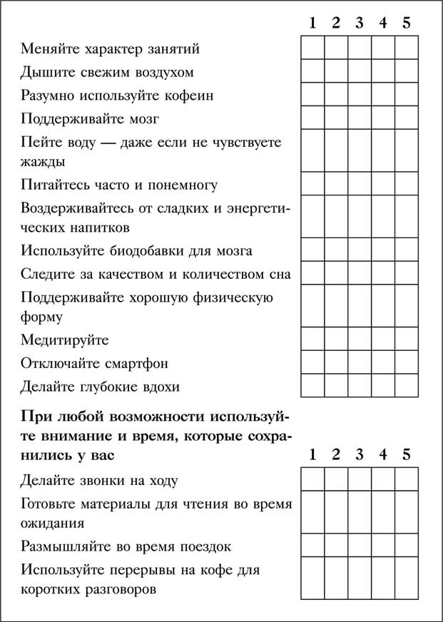 Иллюстрация к книге — Управление вниманием. 4 приема стать продуктивнее, меньше работать и все успевать [i_009.jpg]
