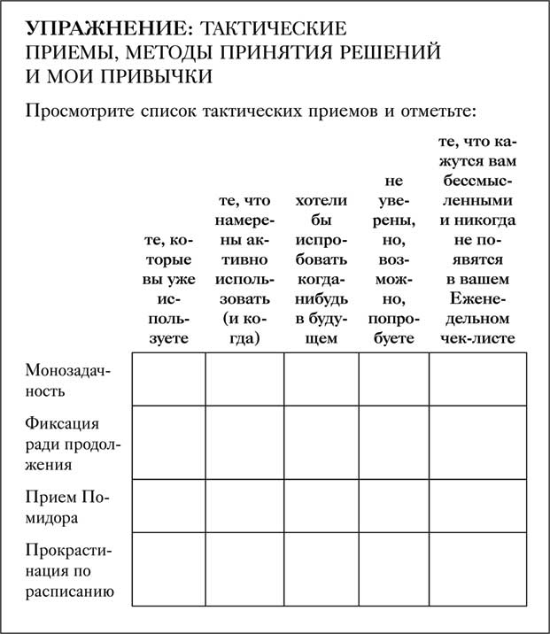 Иллюстрация к книге — Управление вниманием. 4 приема стать продуктивнее, меньше работать и все успевать [i_016.jpg]
