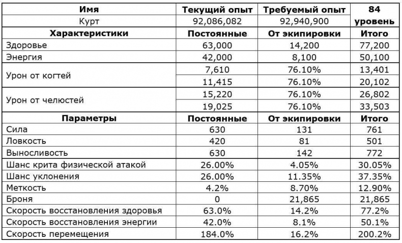 Иллюстрация к книге — Обретение силы. Том II [_81jjk6henfx5zyma1hptg.jpg]