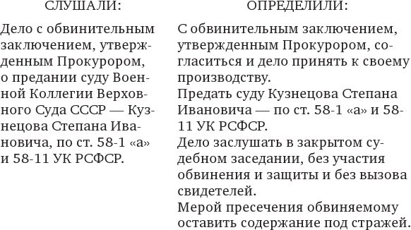 Иллюстрация к книге — «Спасская красавица». 14 лет агронома Кузнецова в ГУЛАГе [i_004.jpg]