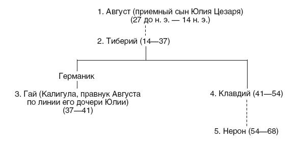 Иллюстрация к книге — История Сирии. Древнейшее государство в сердце Ближнего Востока [i_161.jpg]