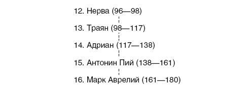 Иллюстрация к книге — История Сирии. Древнейшее государство в сердце Ближнего Востока [i_162.jpg]