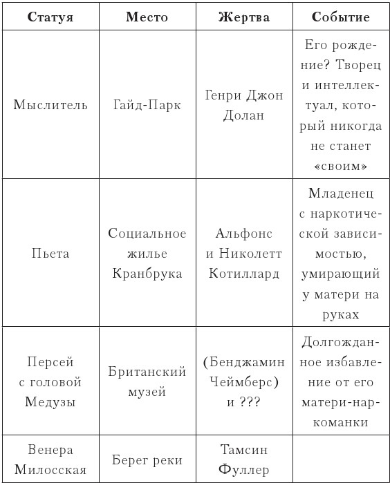 Подражатель