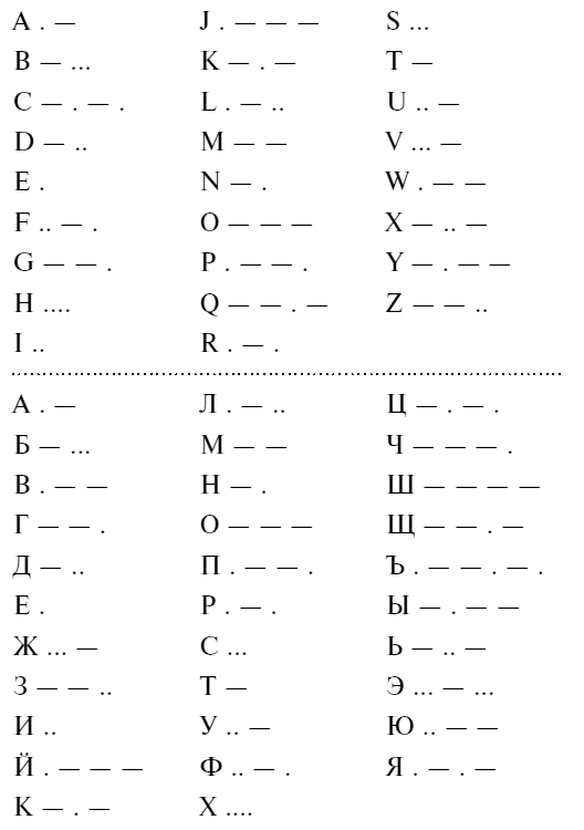 Иллюстрация к книге — В чём секрет, Чарли? [i_025.jpg]