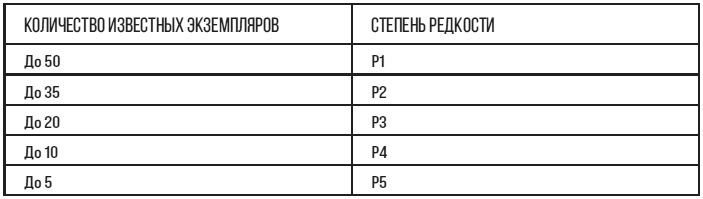 Иллюстрация к книге — Коллекционирование монет для начинающих. Пошаговый гид по нумизматике: от понимания исторической ценности до создания уникальной коллекции [img_202.jpg]
