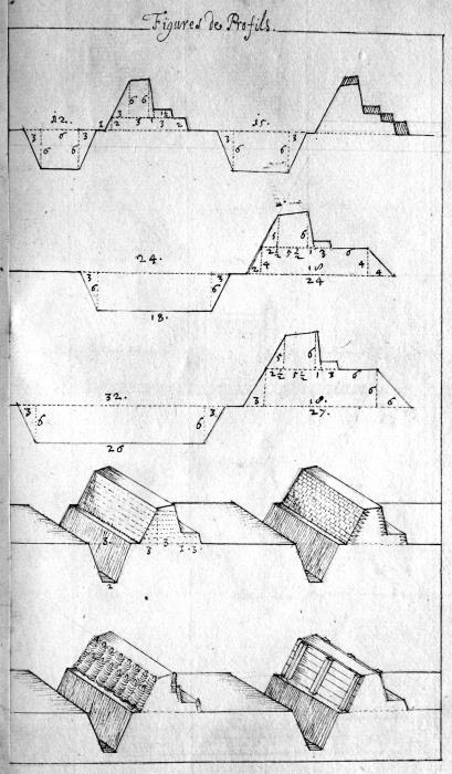 Иллюстрация к книге — Осады и штурмы Северной войны 1700–1721 гг [i_003.jpg]