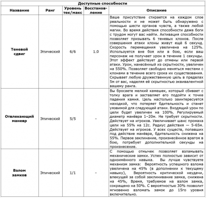 Иллюстрация к книге — Перо Демиурга, Том I [_d5yrq5t9fldbdzfj11l7qa.jpg]