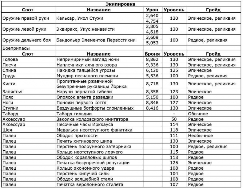 Иллюстрация к книге — Перо Демиурга, Том I [_gdcn7n6+nwgbroqomc+j6a.jpg]