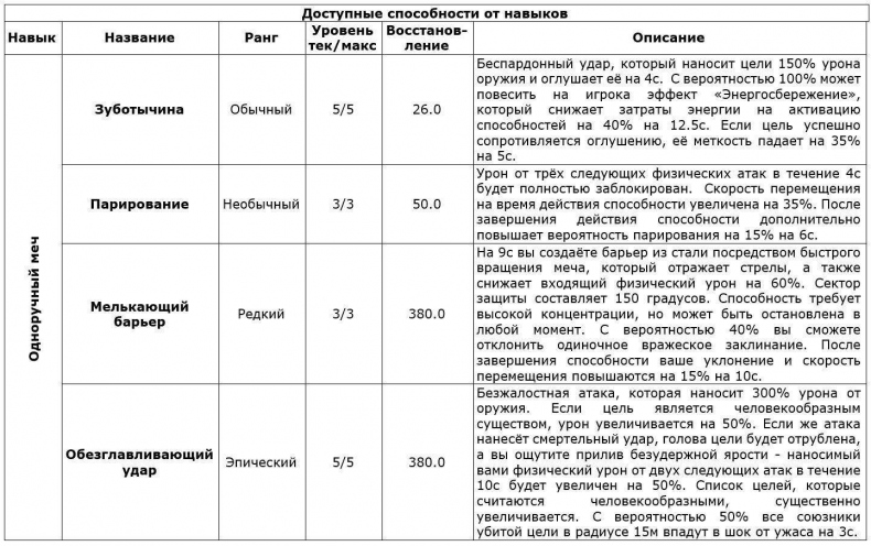 Иллюстрация к книге — Перо Демиурга, Том I [_qwkhxex5ogxwi1wkrjiykw.jpg]