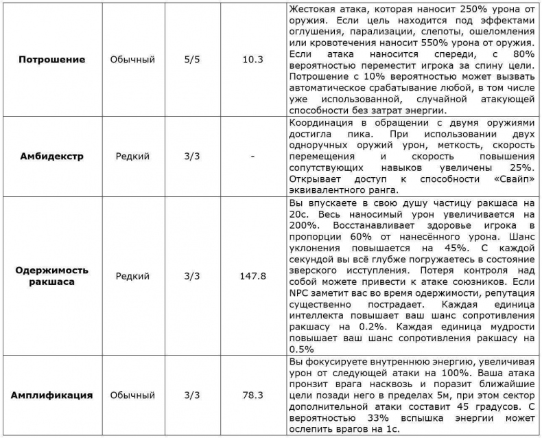Иллюстрация к книге — Перо Демиурга, Том I [_xt8hm0ccuw93cs2ld4f1bq.jpg]