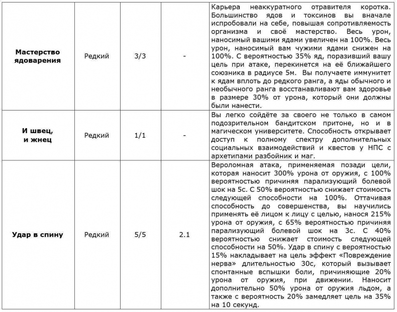Иллюстрация к книге — Перо Демиурга, Том I [_ym3mdiz9bwklackofstb0w.jpg]