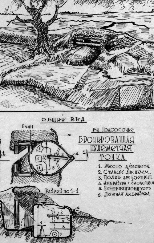 Иллюстрация к книге — Битва за Псков. Апрель 1944 [i_007.jpg]