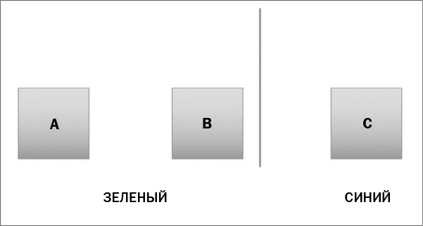 Иллюстрация к книге — Черно-белое мышление. Почему мы стремимся к категоризации и как избежать ловушек бинарной логики [i_014.jpg]