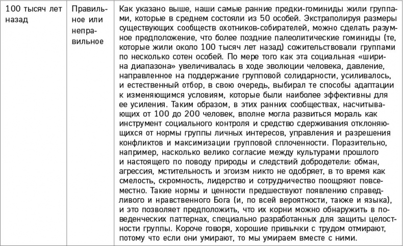 Иллюстрация к книге — Черно-белое мышление. Почему мы стремимся к категоризации и как избежать ловушек бинарной логики [i_022.jpg]