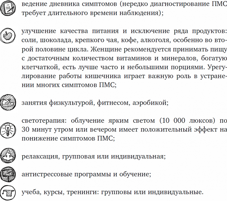 Иллюстрация к книге — 1000 вопросов и ответов по гинекологии [_08.jpg]