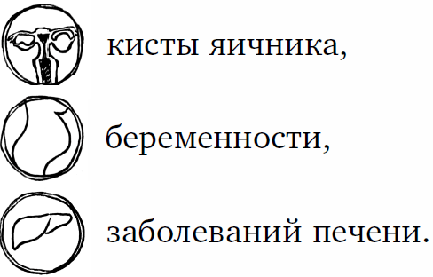 Иллюстрация к книге — 1000 вопросов и ответов по гинекологии [_22.jpg]