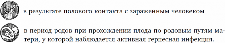 Иллюстрация к книге — 1000 вопросов и ответов по гинекологии [_26.jpg]