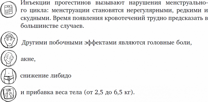 Иллюстрация к книге — 1000 вопросов и ответов по гинекологии [_40.jpg]