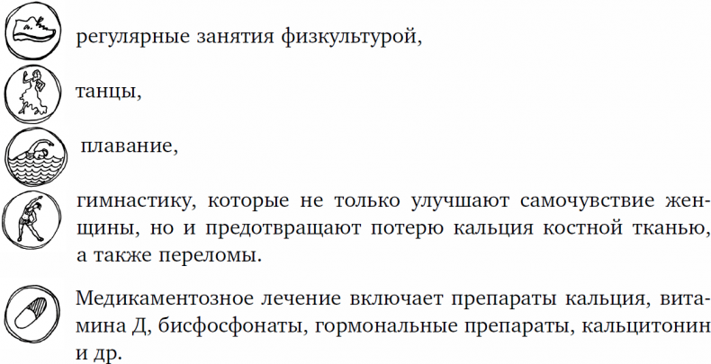 Иллюстрация к книге — 1000 вопросов и ответов по гинекологии [_46.jpg]