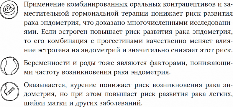 Иллюстрация к книге — 1000 вопросов и ответов по гинекологии [_53.jpg]