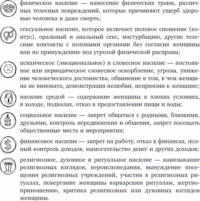 Иллюстрация к книге — 1000 вопросов и ответов по гинекологии [_61.jpg]