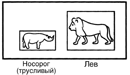 Иллюстрация к книге — Тренинг уверенного общения. 56 упражнений, которые помогут прокачать навыки коммуникации [i_003.jpg]