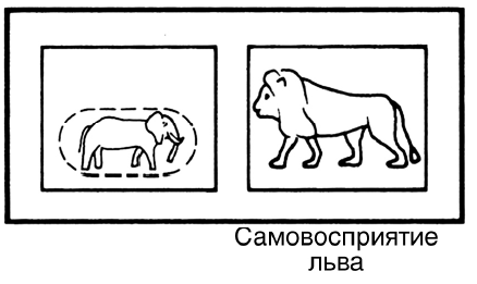 Иллюстрация к книге — Тренинг уверенного общения. 56 упражнений, которые помогут прокачать навыки коммуникации [i_004.jpg]
