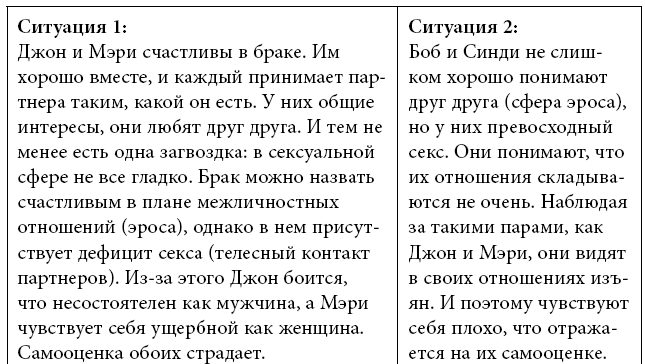 Иллюстрация к книге — Тренинг уверенного общения. 56 упражнений, которые помогут прокачать навыки коммуникации [i_009.jpg]