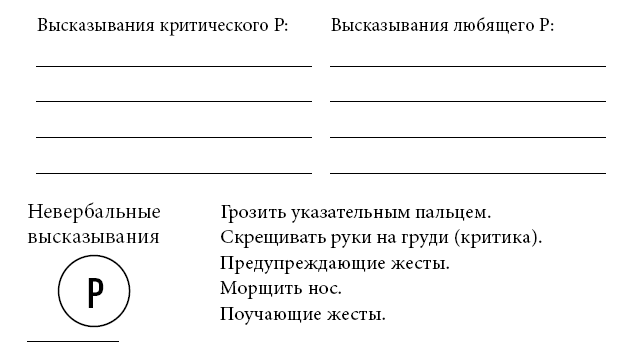Иллюстрация к книге — Тренинг уверенного общения. 56 упражнений, которые помогут прокачать навыки коммуникации [i_034.jpg]