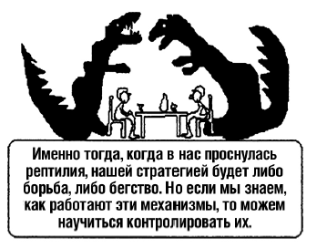 Иллюстрация к книге — Тренинг уверенного общения. 56 упражнений, которые помогут прокачать навыки коммуникации [i_075.jpg]