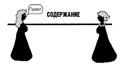 Иллюстрация к книге — Тренинг уверенного общения. 56 упражнений, которые помогут прокачать навыки коммуникации [i_082.jpg]